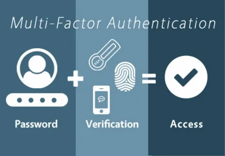 remote work environment cyber security